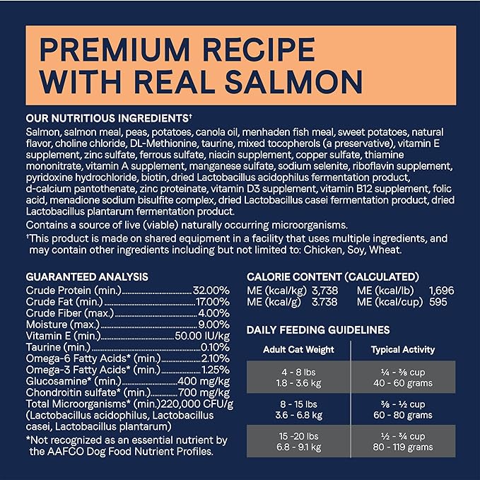 Canidae Pure Limited Ingredient Premium Dry Cat Food, Real Salmon Recipe, 10 lbs, Grain Free