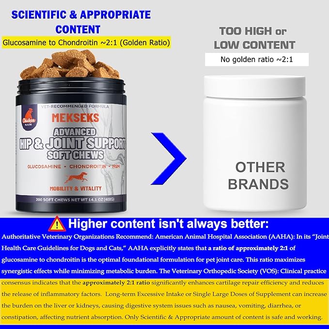 Advanced Dog Hip Joint Health Supplement Chews with Glucosamine for Dogs, + Chondroitin, MSM, Turmeric & Green Lipped Mussel, Support Mobility, Pain Relief for Senior All Breeds Soft Chewable Treats