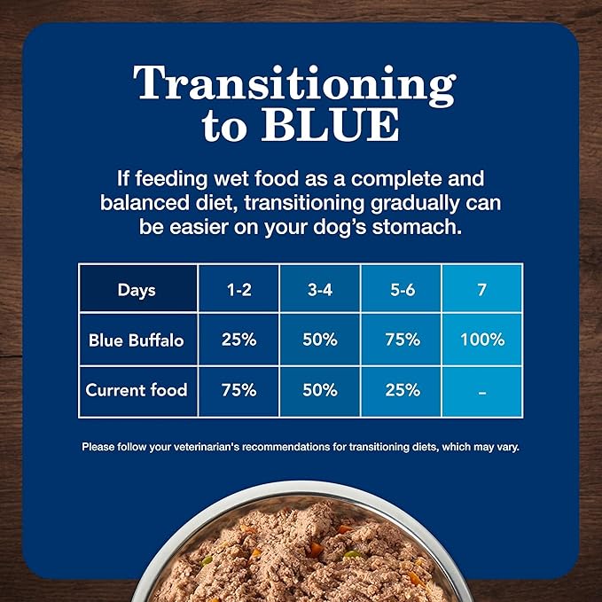 Blue Buffalo Homestyle Recipe Senior 7+ Turkey and Vegetable Dinner Wet Dog Food for Senior 7+ Dogs, Turkey Recipe, 12.5 oz. Can (Pack of 12)