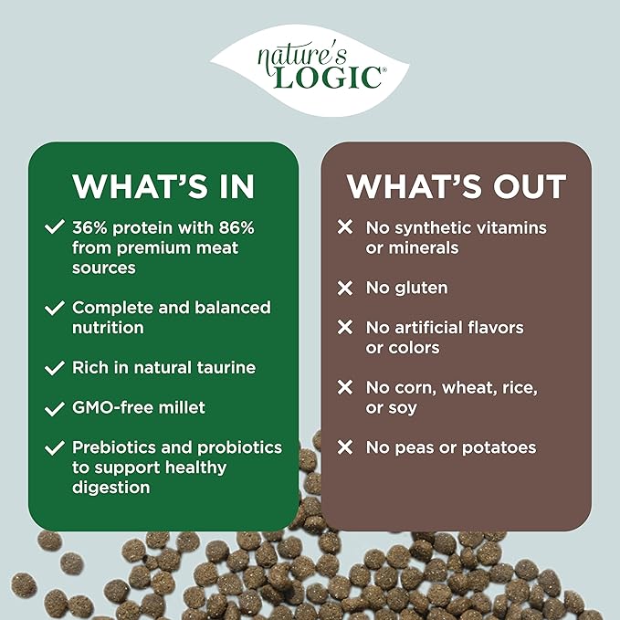 Nature's Logic Dry Dog Food - 100% Natural - No Synthetics - for All Ages, Sizes, Breeds - Free from Common Allergens, High Protein - Sardine Meal Feast, 13lbs