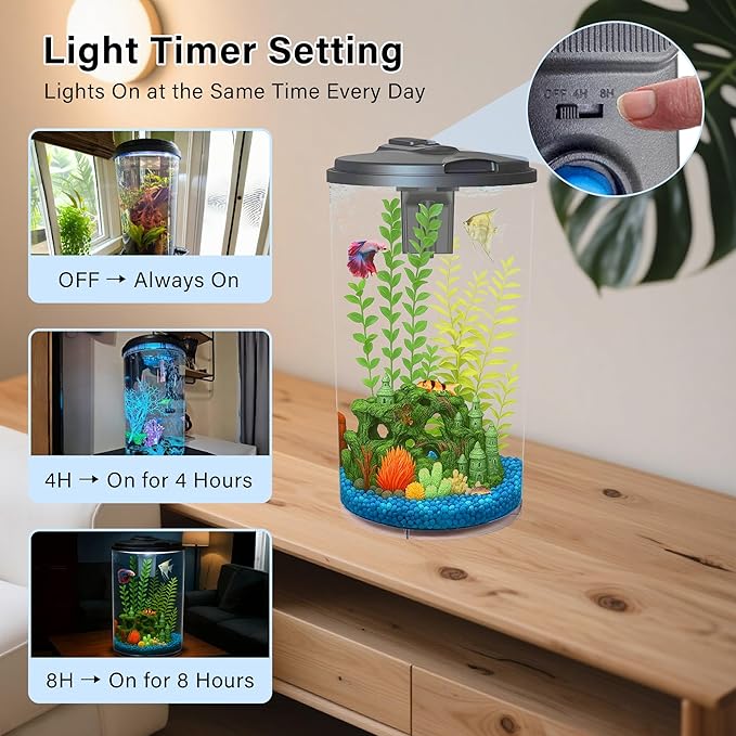 Koller Products Plastic 6-Gallon AquaView 360 Aquarium Kit for Tropical Fish, Betta Fish with LED Lighting and Power Filter Clear, 4-Piece Set