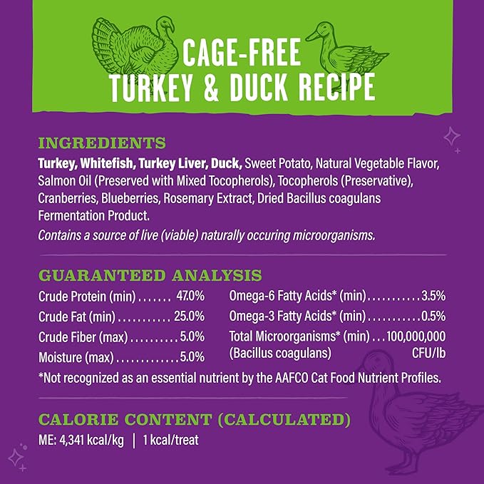 Stella & Chewy's Meowfulls Freeze Dried Cat Treats - Turkey & Duck Recipe - Raw Protein with Probiotics-& Salmon Oil - 1 Calorie Per Treat - 1.5 oz,(Pack of 2)