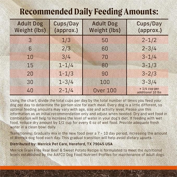 Merrick Premium Grain Free Dry Adult Dog Food, Wholesome And Natural Kibble, Real Texas Beef And Sweet Potato - 30.0 lb. Bag