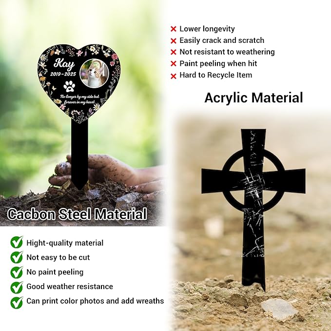 Pet Cemetery Cat Grave Marker | Personalized Outdoor Cat Headstone Engraved with Name & Lifespan Years | Custom Pet Memorial Stone for Garden or Yard