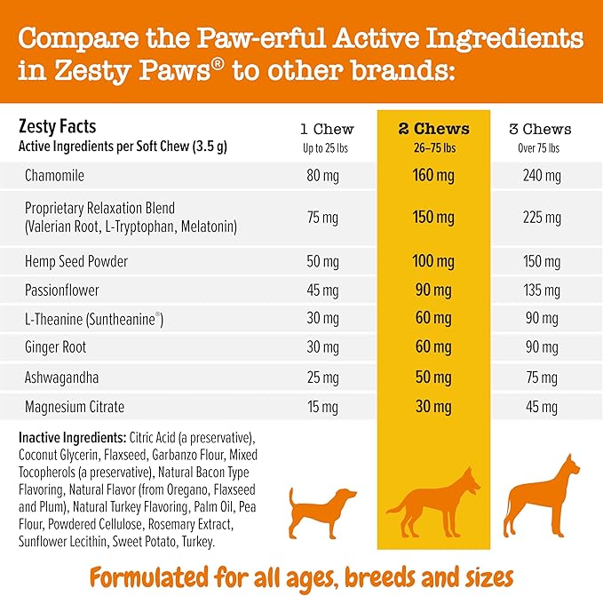 Zesty Paws Calming Chews for Dogs - for Everyday Stress, Relaxation, Composure, and Separation Bacon 90 Count