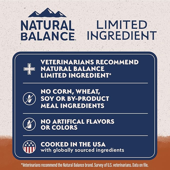 Natural Balance Limited Ingredient Adult Dry Dog Food with Healthy Grains, Reserve Duck & Brown Rice Recipe, 4 Pound (Pack of 1)