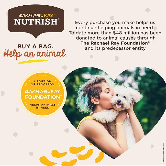Nutrish Wet Dog Food Chicken Muttballs with Carrots, Rice Pasta & Spinach, No Corn, Wheat or Soy, 8 oz. Tub (Pack of 8) (Rachael Ray)