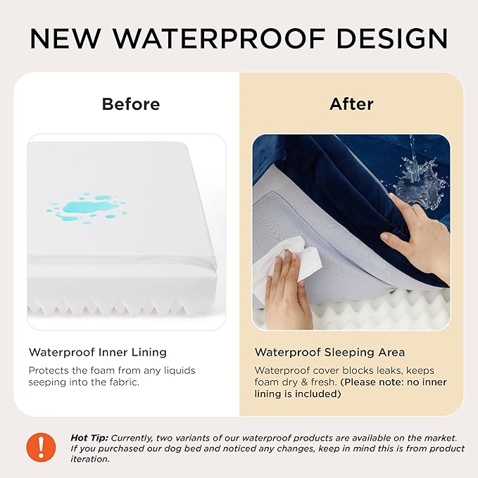 Bedsure Orthopedic Dog Beds for Small Dogs - Washable Small Dog Cat Bed Waterproof, Comfort Pet Couch Sofa with Washable Removable Cover, Pets Bed with Nonskid Bottom, Blue Navy, 24"