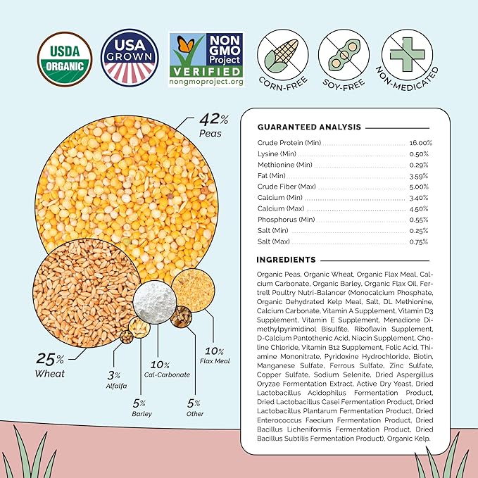 Mile Four Organic Chicken Feed – Layer Whole Grain, Non-GMO, USA Grown, 16% Protein, Corn-Free, Soy-Free, Non-Medicated Feed for Chickens, 2 lb Sample