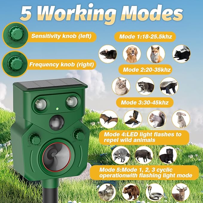 2 Packs Ultrasonic Animal Repeller Solar Powered, Cat Repellent Outdoor with Motion Sensor, Waterproof Deer Repellent Devices with LED Flash Light, Effective Repel Invasive Animals to Protect Yard