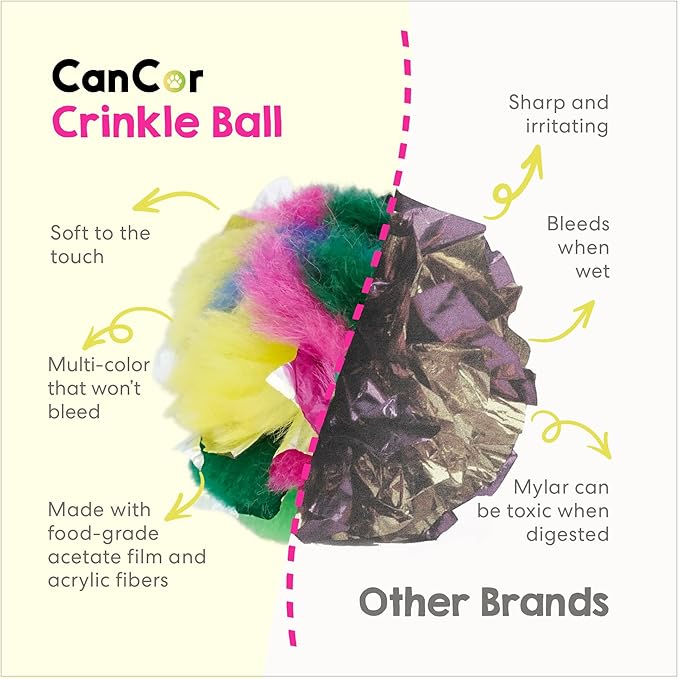Cat Crinkle Balls 1.5 Inch | 4 Pack | Soft Lightweight Indoor Cat Toys with Durable Crinkle Build and Engaging Crinkle Sound