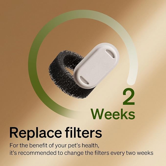 PETLIBRO Replacement Filters for Cat Water Fountain Stainless Steel, 67oz/2L Adjustable Water Flow Pet Water Fountain, Super Quiet Dog Water Dispenser