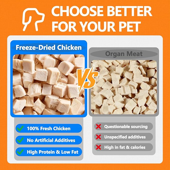 180g Pet Chicken Freeze-Dried Treats, Cat Snacks, 100% Natural High-Protein, Suitable for Both Cats and Dogs