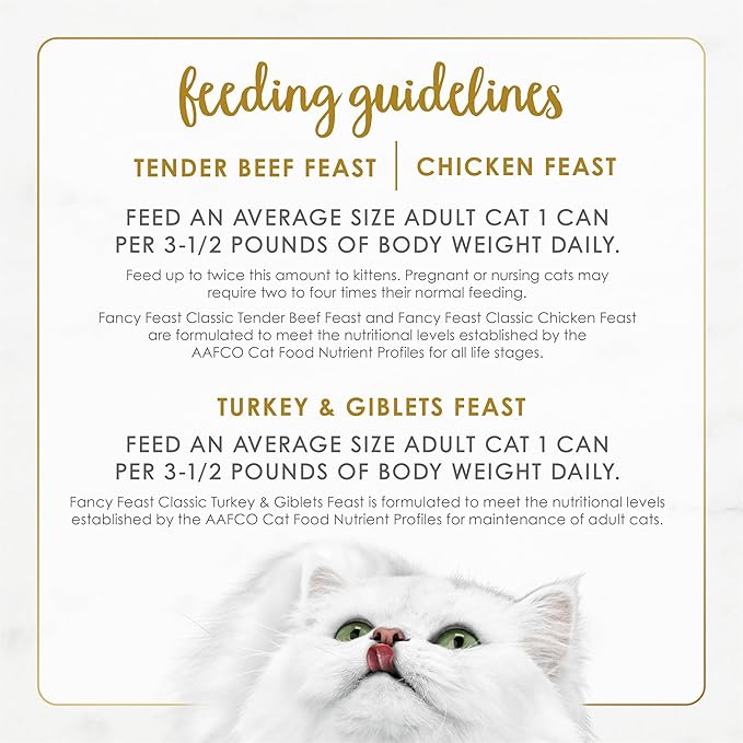 Fancy Feast Poultry and Beef Feast Classic Pate Collection Grain Free Wet Cat Food Variety Pack - 3 oz. Cans,(Pack of 60)