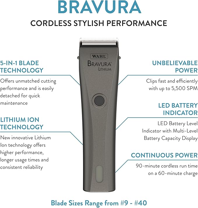 Wahl Professional Animal Bravura Pet, Dog, Cat, and Horse Corded/Cordless Clipper Kit, Gunmetal (#41870-0425)