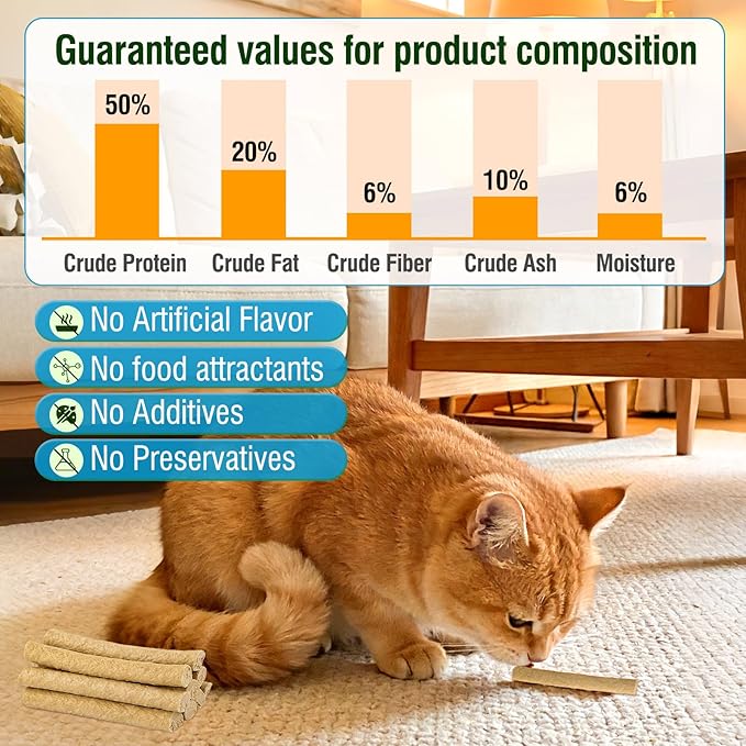 3.52oz Freezed Dried Cat Teething Sticks, Cat Chew Stick for Dental Care, Salmon Chicken Flavour Cats Treats, Feline Freshens Breath Snacks