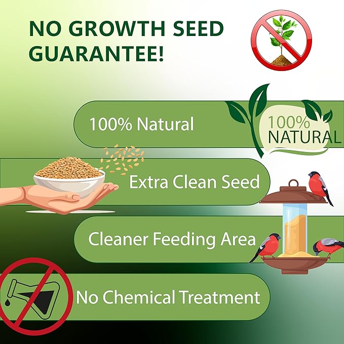 Happy Wings Cardinal Blend Bird Food, Mix of Sunflower and Safflower Seed, 10 Pounds - 5 Pounds Combo Pack of 2 | No Grow Seed | Bird Food for Wild Birds