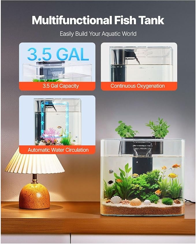 3.5 Gallon Fish Tank Aquarium, Smart Self Cleaning GPPS Fishbowl with 3 Color LED, Filter & Water Circulation