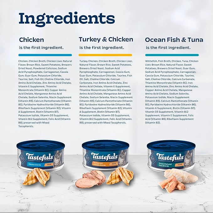 Blue Buffalo Tastefuls Wet Cat Food Paté Variety Pack, Made with Natural Ingredients, Chicken, Turkey & Chicken, Ocean Fish & Tuna Entrées, 5.5-oz Cans (24 Count, 8 of Each)