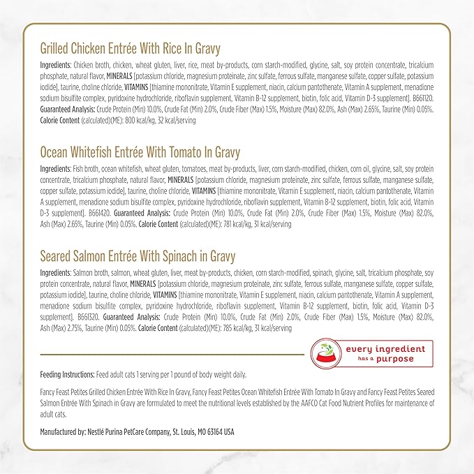 Purina Fancy Feast Gourmet Wet Cat Food Variety Pack, Petites Gravy Collection, break-apart tubs, 48 servings - (Pack of 24) 2.8 oz. Tubs