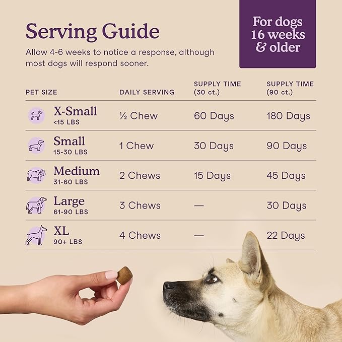 Fera Pets Dog Calming Chews - Helps Manage Everyday Stress & Separation - Promotes Relaxation - Ashwagandha & Priome® Mental Wellbeing Postbiotic Blend - 90 Soft Chews