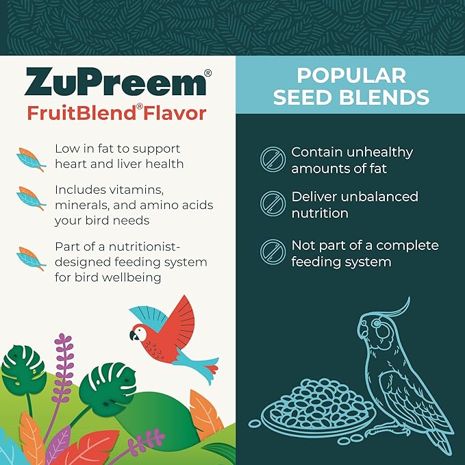 ZuPreem FruitBlend Flavor Pellets Bird Food for Small Birds, 2 lb (Pack of 2) - Daily Blend Made in USA for Parakeets, Budgies, Parrotlets
