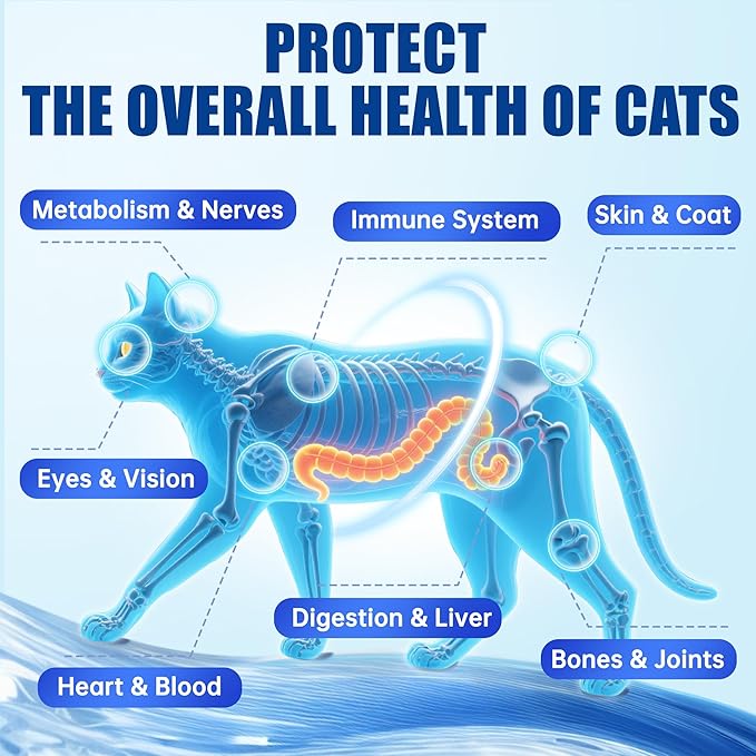Just Try Comprehensive Multivitamin for Cats Value Packs - with Fish Oil, Taurine, L-Lysine, Biotin, Vitamins A, D3, E, B Complex, Calcium & Minerals - Supports Skin & Coat, Heart, Eyes, Joints Health