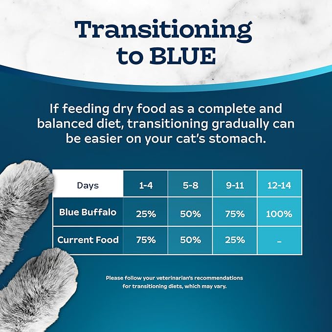 Blue Buffalo Tastefuls Adult Indoor Dry Cat Food, Chicken & Brown Rice, 3-lb Bag