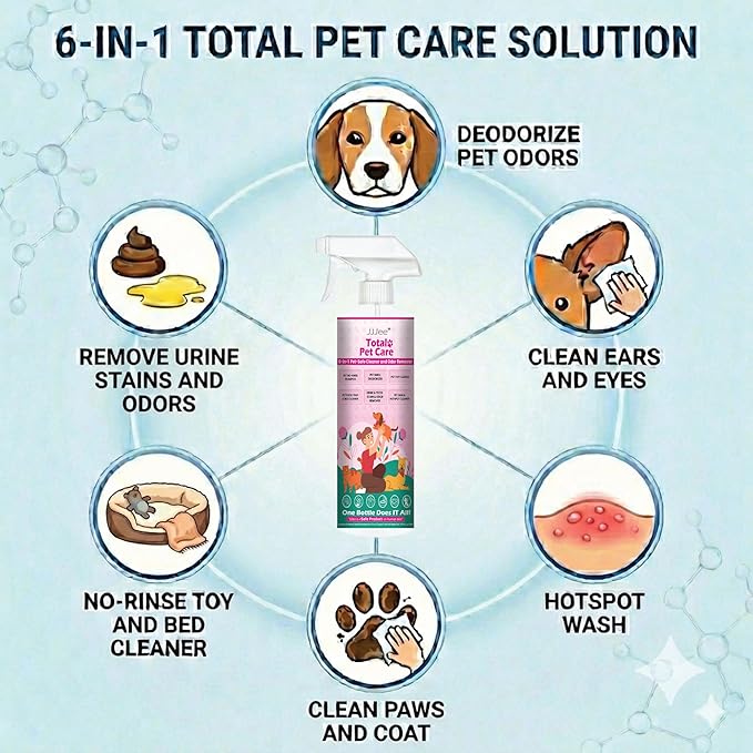No-Rinse Dog Paw Cleaner & Pet Cleaning Spray for Dogs & Cats – Cleans Coat, Eyes & Ears, Hot Spot – Daily Cleaner for Pet Messes, Stains & Pet Odor Remover – No Harmful Chemicals (3L)