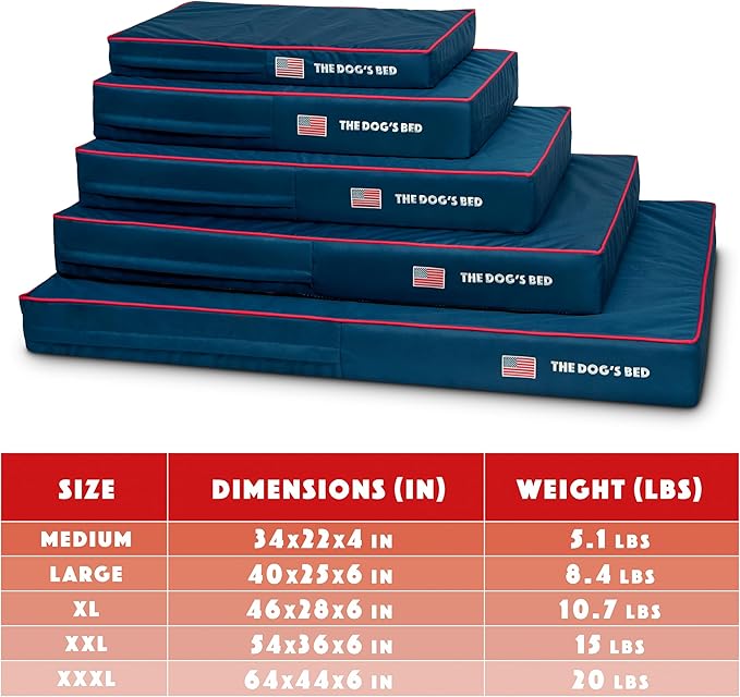 The Dog’s Bed Orthopedic Memory Foam Dog Bed Mattress, Oxford Fabric, Blue with Red Trim, XL, 6-Inch
