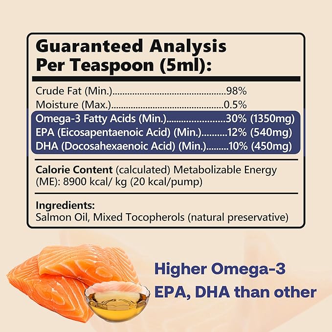 Wild Alaskan Salmon Oil for Dogs & Cats, Fish Oil Omega 3 Supplements with EPA & DHA for Skin & Coat, Immune, Brain, Joint and Heart Health, Dog & Cat Fish Oil Supplements with Pump- 8 oz