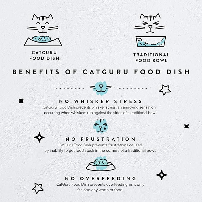 CatGuru Cat Bowls, Whisker Friendly Food Bowl for Indoor Cats, Reliefs Whisker Fatigue, Wide Kitten Dish, Non Slip Pet Dishes, Shallow Pet Plates (Marshmallow)