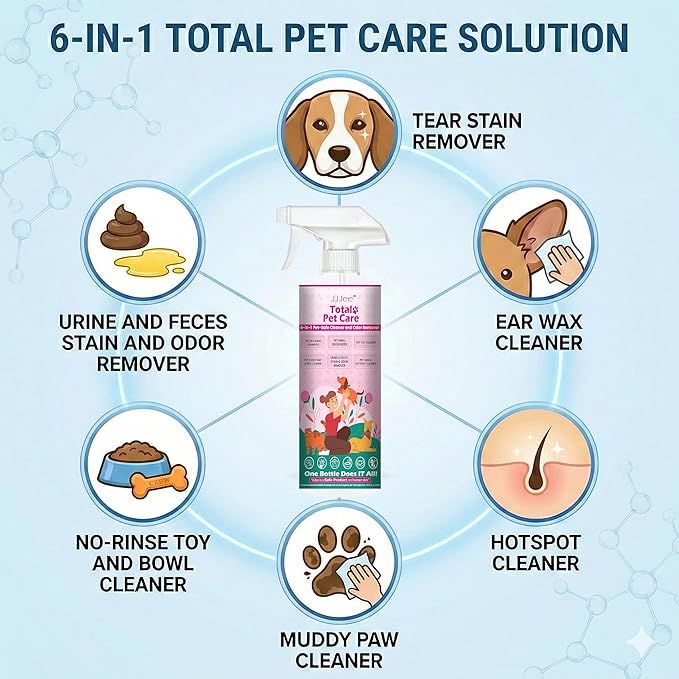 No-Rinse Dog Paw Cleaner & Pet Cleaning Spray for Dogs & Cats – Cleans Coat, Eyes & Ears, Hot Spot – Daily Cleaner for Pet Messes, Stains & Pet Odor Remover – No Harmful Chemicals (16 fl oz 2 Pack)
