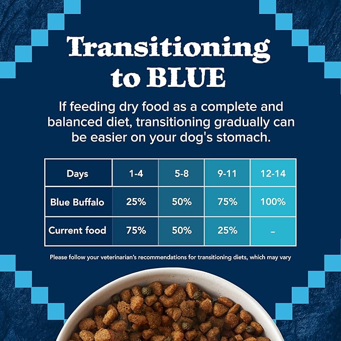 Blue Buffalo Wilderness Large Breed Natural High-Protein Adult Dry Dog Food with Wholesome Grains, Chicken, 24-lb. Bag