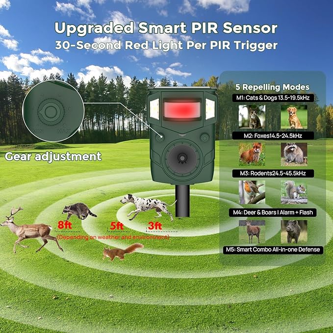Solar Ultrasonic Animal Repellent, Multi-Modes Deer Repellent Devices,Cat Deterrent Outdoor, Squirrel Raccoon Dog Deterrent with Motion Sensor & Ultrasonic Waves for Garden Yard 2PC Green