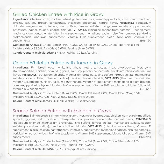 Fancy Feast Purina Gourmet Wet Cat Food Variety Package,Petites Gravy Collection,Break-Apart tubs,96 Servings - 2.8 oz. Tubs,(Pack of 48)