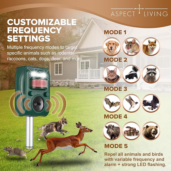Solar Ultrasonic Animal Repellent Outdoor, Squirrel Deer Repellent Devices Motion Detection,IP65 Waterproof Cat Mouse Raccoon Dog Bird Repellent Deterrent