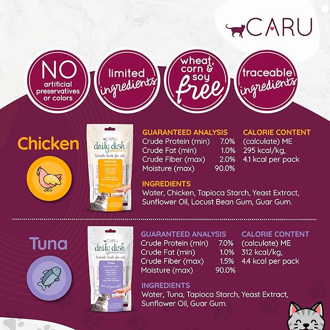 Caru - Daily Dish Smoothies - Lickable Tuna Cat Treat - 4 Pouches Per Pack - Pack of 6