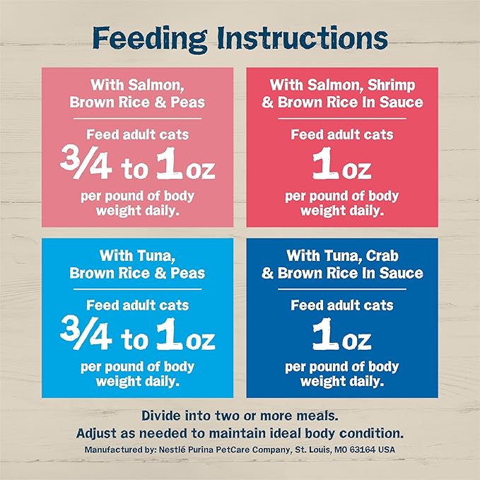 Friskies Purina Ocean Favorites Wet Cat Food Pate and Meaty Bits Variety Pack with Salmon and Tuna - 5.5 oz. Cans,(Pack of 48)