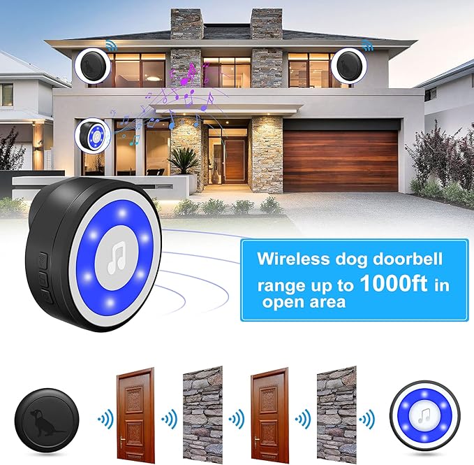 Wireless Dog Doorbell, Dog Bells for Potty Training IP65 Waterproof Touch Button Doggie Doorbell 1000ft Long Range with 20 Melodies 4 Modes LED Flash (2 Transmitter)