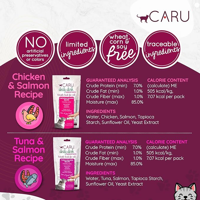 Caru - Daily Dish Smoothies - Lickable Tuna & Salmon Cat Treat - 4 Pouches per Pack - Pack of 6