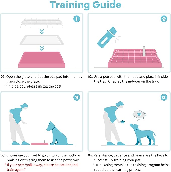 Dog Potty Tray Toilet 20"x14" Doggy Bathroom Dog Litter Box, Indoor Pee Pad Holder with 8pcs Training Pads, Puppy Pee Mesh Potty Training Tray with Secure Latch, Potty Pan for Small Medium Puppies