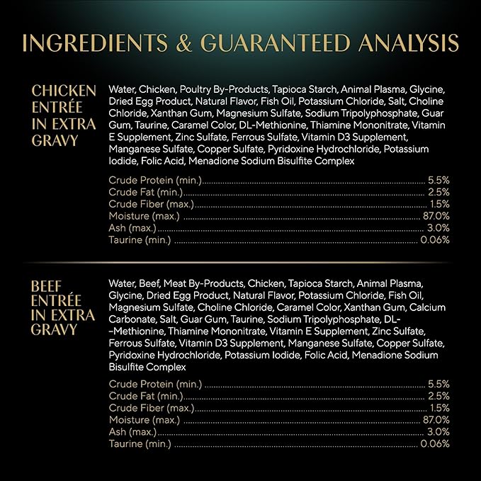 Sheba Gravy Indulgence Adult Wet Cat Food Beef and Chicken Entree in Extra Gravy Variety Pack,2.6 oz. -Pack Trays (,24 Servings),12 Count (Pack of 4)