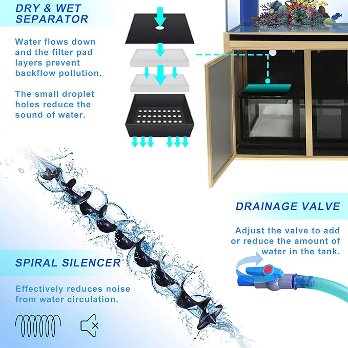 175 Gallon Glass Aquarium with Aluminum Cabinet - Including Sump for Filtration and Circulation, Plumbing, LED, Black with Gold Trim