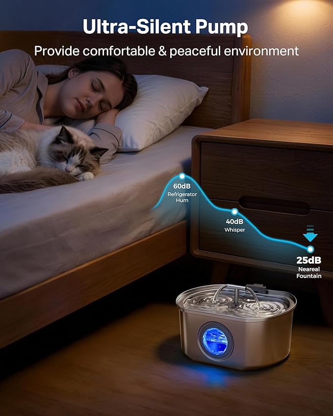Cat Water Fountain Stainless Steel - Pet Drinking Fountain for Cats Indoor - 3.2L/108oz Automatic Water Dispenser with Watering Level Window (4 Filter)