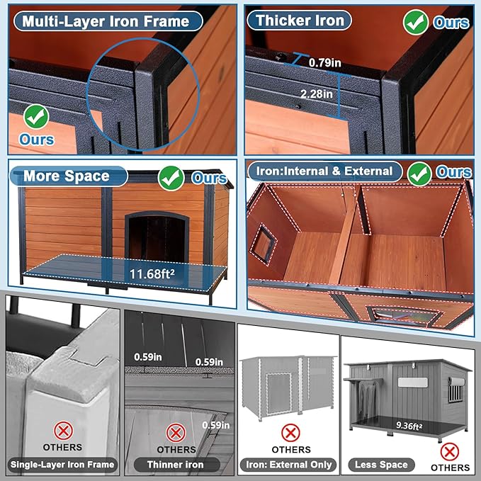 Extra Large Dog House Outdoor 59.1" L Outside Insulated Dog Kennel Weatherproof Winter, 6 Sides All-Round Foam for Small Medium Large Extra Large Dogs, Strong Metal Chew Proof Frame Window