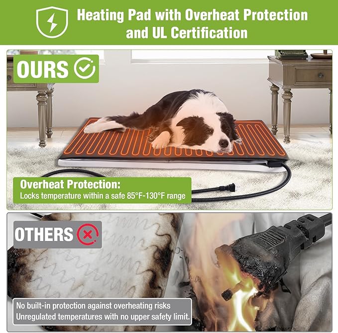 GUTINNEEN Extra Large Heated Dog House Outdoor Insulated Dog House Weatherproof Dog Kennel with Thermostat-Controlled Heating Pad, 6-Sided Thermal Liner, Chew-Proof Metal Frame for Large Dog Breeds,XL
