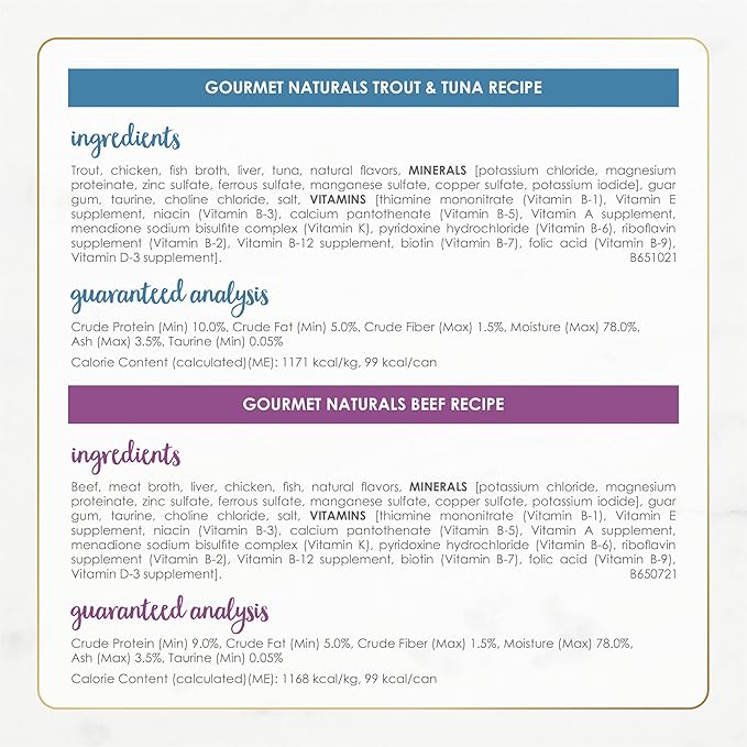 Purina Fancy Feast Grain Free Wet Cat Food Pate Variety Pack Gourmet Naturals–Beef, Chicken, Salmon, Trout and Tuna - (2 Packs of 12) 3 oz. Cans