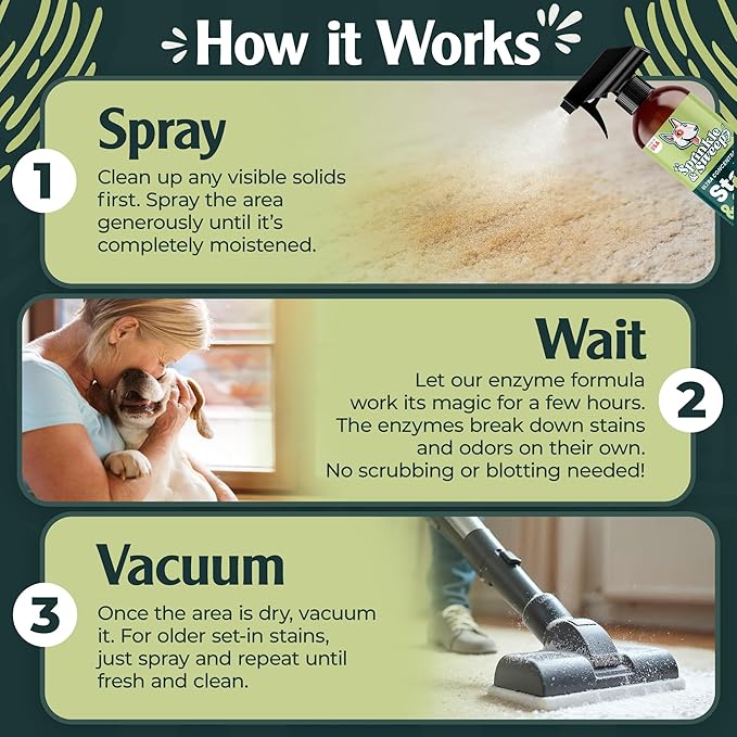 Urine Destroyer Enzyme Cleaner Spray | Cat & Dog Urine Stain and Odor Eliminator | Enzymatic Carpet Cleaner for Pets | Cat Pee Enzyme Cleaner (32oz)