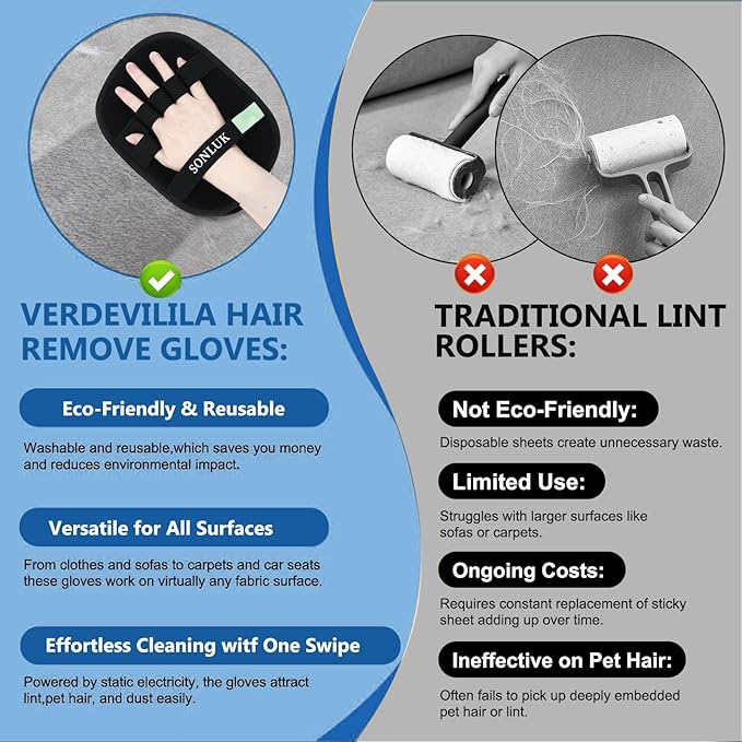 2PCS Pet Hair Removal Glove for Dogs&Cats,Upgraded 5-Finger Electrostatic Pet Hair Remover,Reusable Magic Brush Hair Remover Glove for Laundry,Carpets,Sofa Gaps and Car Seats(Black)